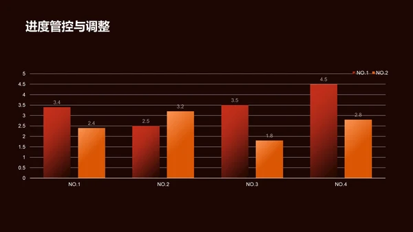 红色创意通用行业年会PPT模板