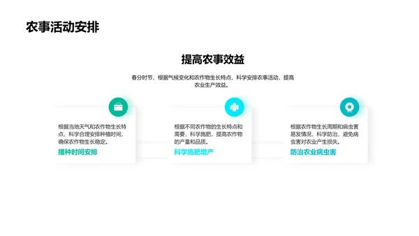 春分农事应对策略PPT模板