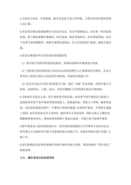 建筑工程装饰应急专项预案.docx