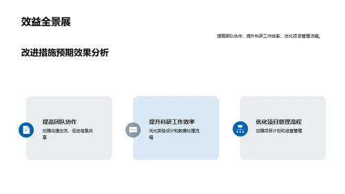 科技强农助力成长