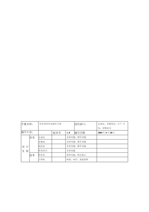 库存管理操作手册U