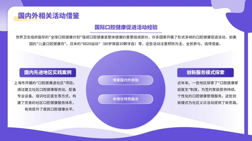 紫色3D立体风全民爱牙日社区义诊活动PPT模板