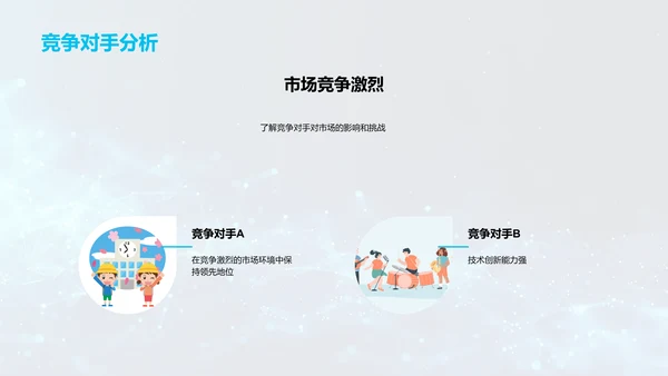 创业项目分析报告