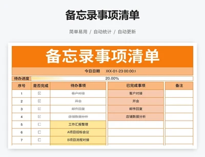 备忘录事项清单