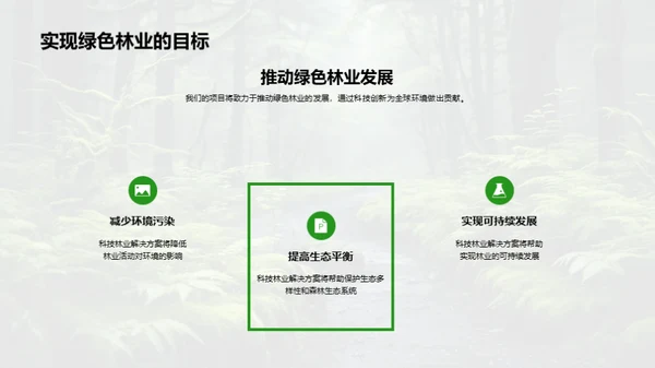 科技革新绿色林业