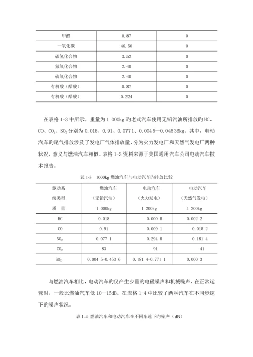 电动汽车驱动控制基础系统综合设计.docx