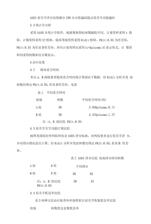 优化手术切口手术治疗肱骨外科颈骨折30例临床观察