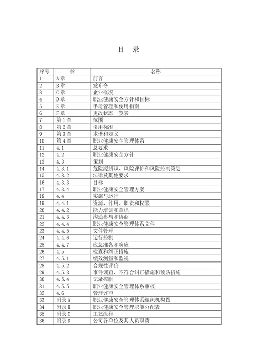 职业健康安全管理手册