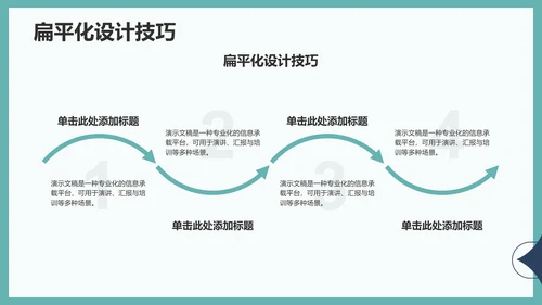 绿色扁平风演讲展示PPT模板