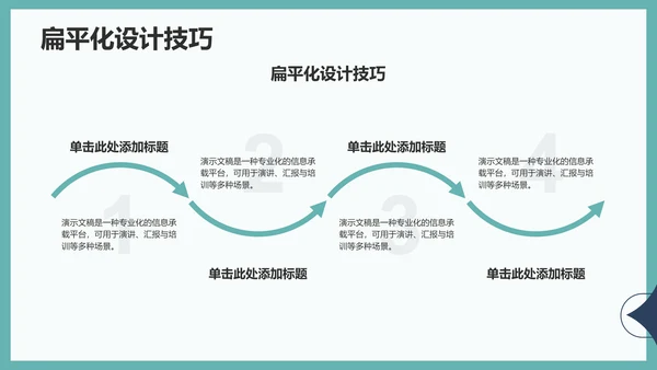 绿色扁平风演讲展示PPT模板