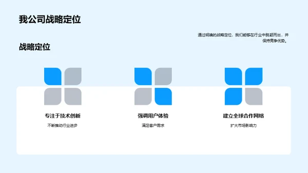 共创未来战略