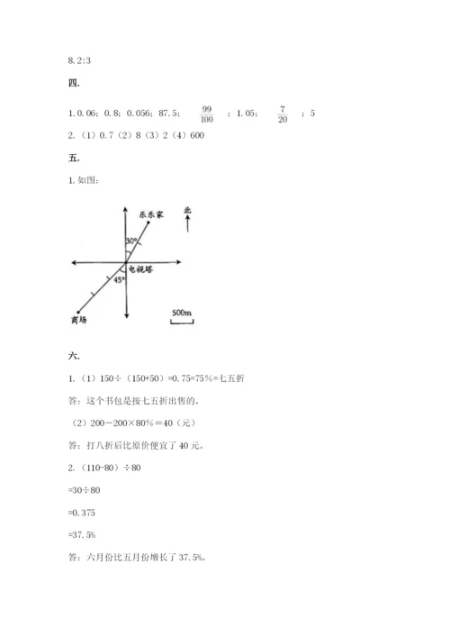 苏教版小升初数学模拟试卷附参考答案（基础题）.docx