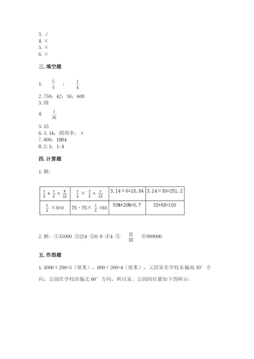 小学六年级上册数学期末测试卷及完整答案【全国通用】.docx