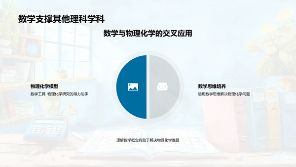 数学解密攻略PPT模板