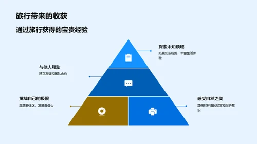 探索户外：教学新纬度