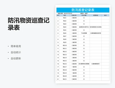 防汛物资巡查记录表