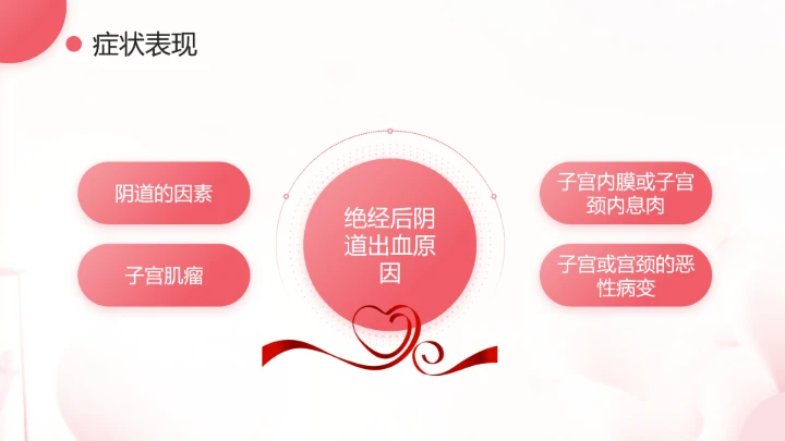 妇女更年期主题宣传科普温柔对待更年期PPT