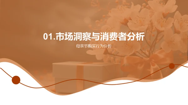 母亲节市场与产品策略