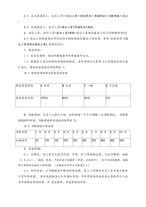 04-【行业实例】股权投资基金行业薪酬体系设计方案.docx