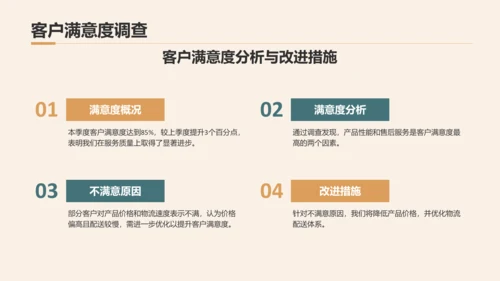 橙色商务风通用行业季度总结汇报PPT模板
