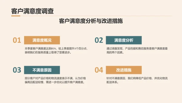 橙色商务风通用行业季度总结汇报PPT模板