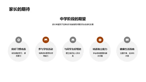 启航新征程