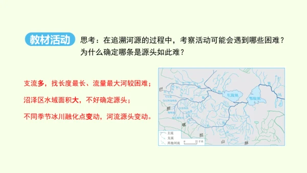 9.2 高原湿地——三江源地区（课件29张）- 人教版地理八年级下册