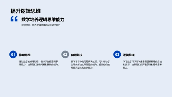 数学思维的实践启迪PPT模板