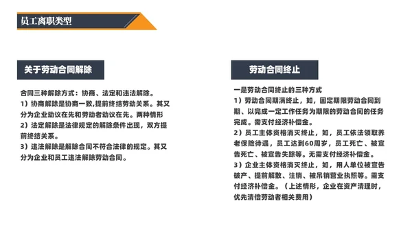 蓝橙黑三色简约风企业用工防范风险PPT