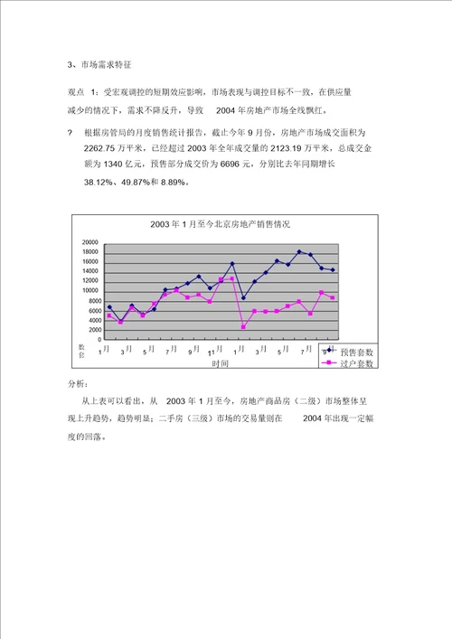 北京房地产市场总结