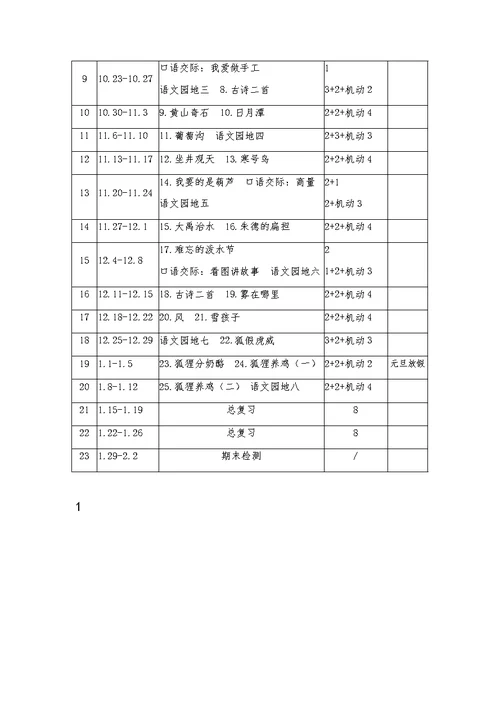 人教版部编本2017年小学二年级上册语文教学计划教学进度表