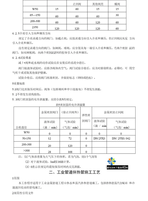 压力管道作业指导书 secret