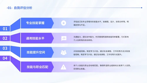 蓝色简约风职业发展规划通用PPT模板