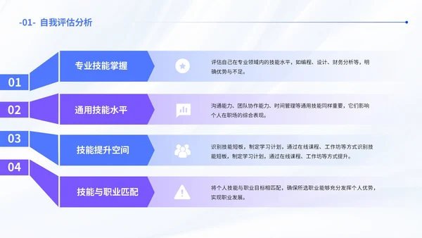 蓝色简约风职业发展规划通用PPT模板