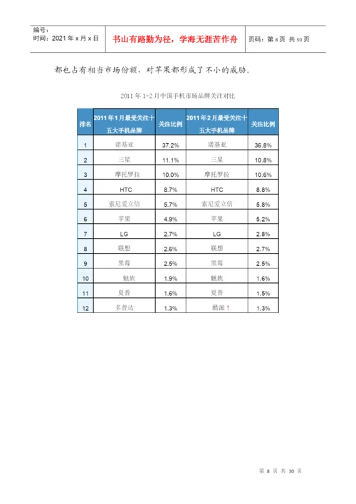 某手机公司营销策略分析论文.docx