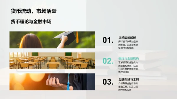 经济学的全景解读