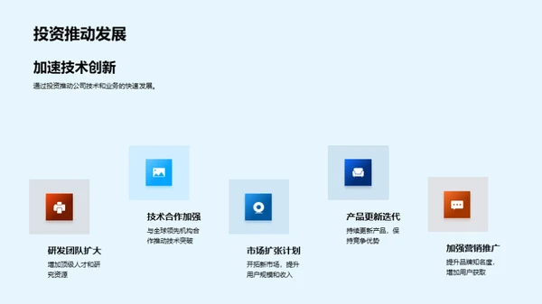 探索游戏科技新纪元