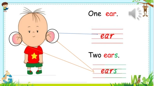 Unit3 Look at me Part A Let’s learn  课件(共43张PPT)
