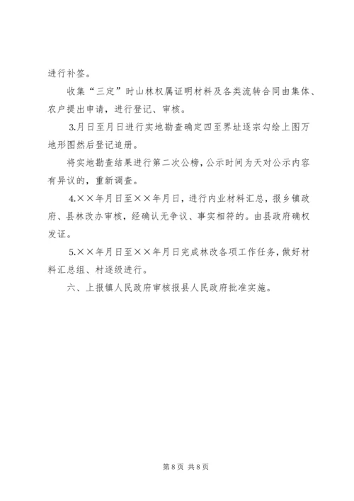 镇陈坑村林权制度改革实施方案 (3).docx