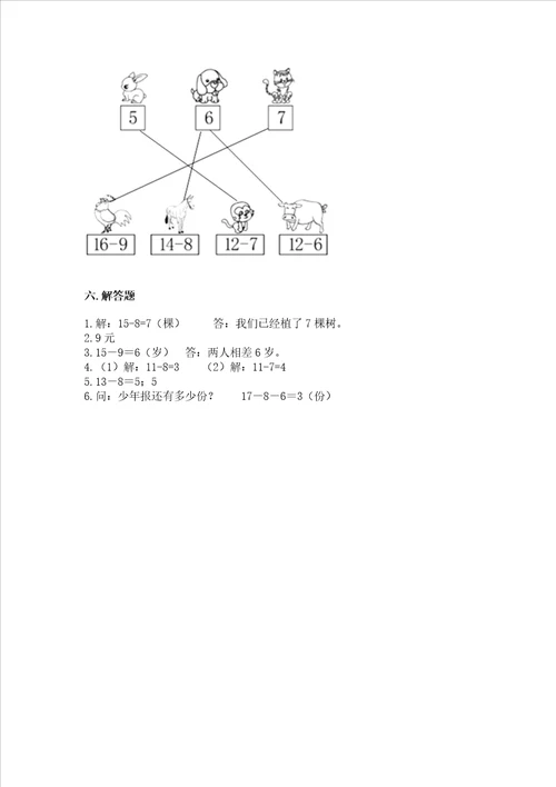 小学一年级数学20以内的退位减法练习题及参考答案夺分金卷