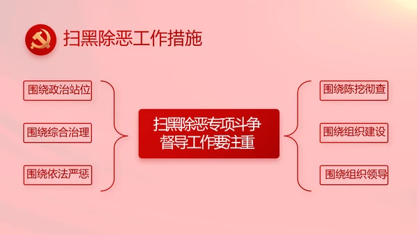 全国高校党的建设工作会议召开动态PPT模板