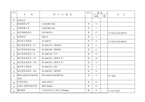 110kV变电站工程主要电气设备材料.docx