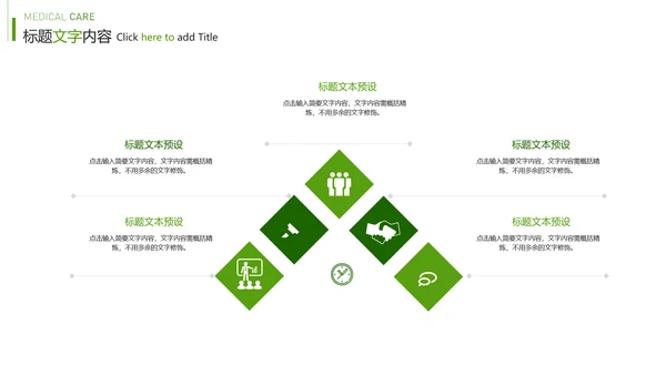 唯美小清新医疗护士报告医学研究工作总结PPT模板