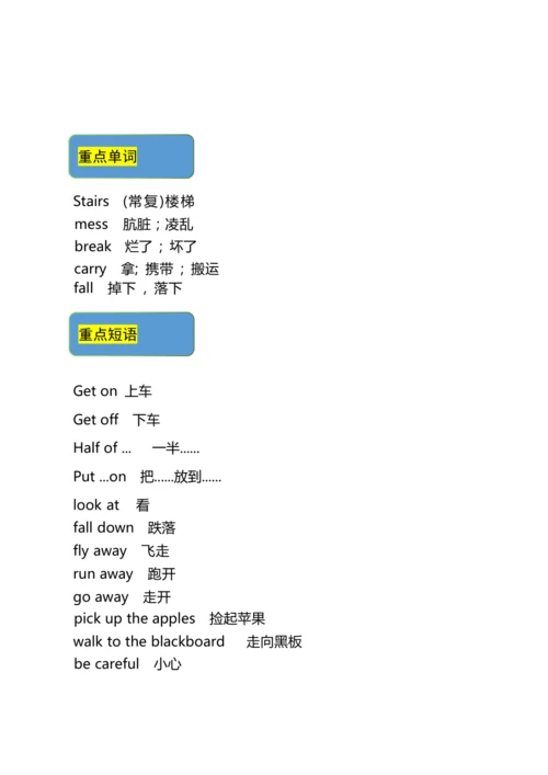 外研版（三年级起点）小学英语六年级下册期末复习 重点知识汇总+考点整理（Module1-Module