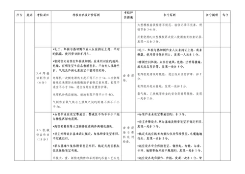 公路施工单位施工现场考核评价表.docx