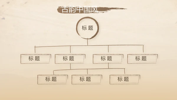 古香古色中医科年终总结报告动态PPT模板
