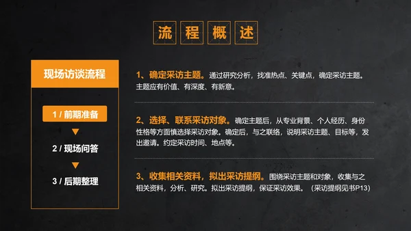 新闻采访写作教学课件PPT模板