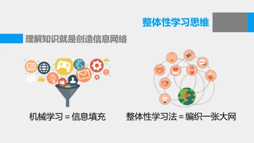 《如何高效教学》读书笔记通用PPT模板
