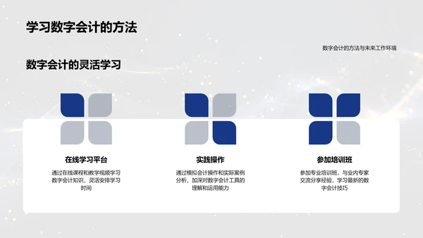 数字会计培训PPT模板