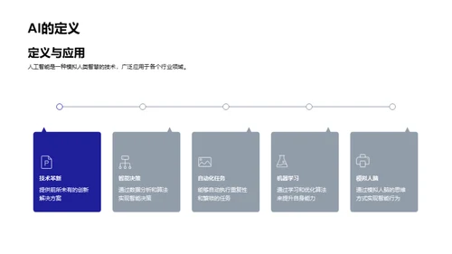 探索新纪元：AI平台革新